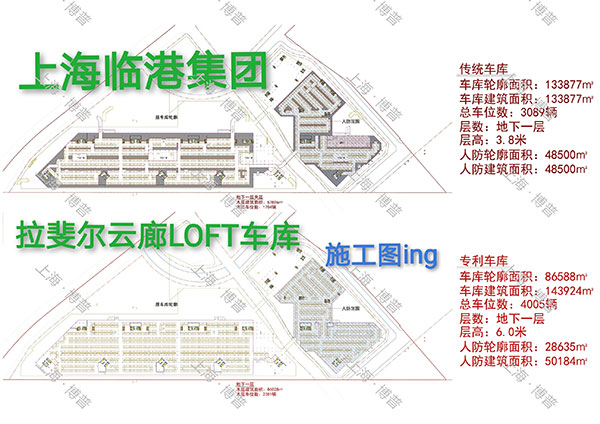 潼南G60科创云廊LOFT专利车库（上海博普授权）