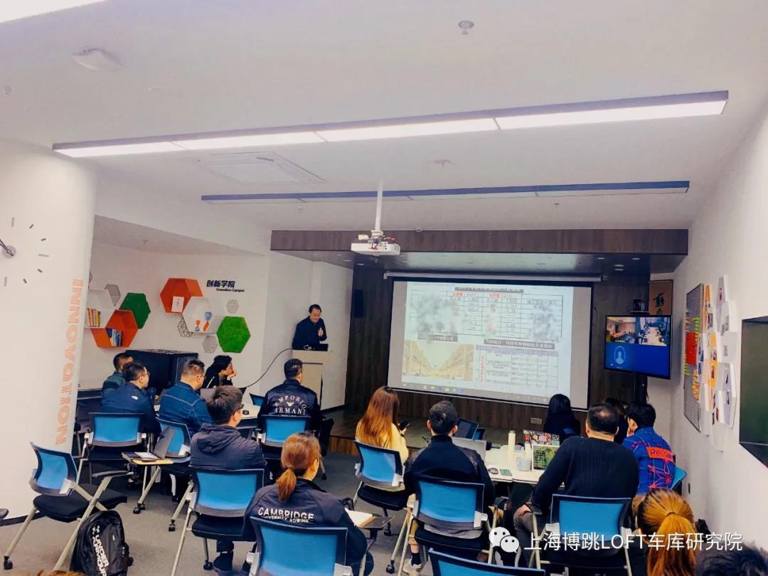潼南【上海博普】董事长初光先生受邀前往世茂集团进行“Loft车库专题会”授课演讲